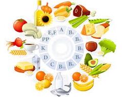 Which vitamins are necessary for the brain